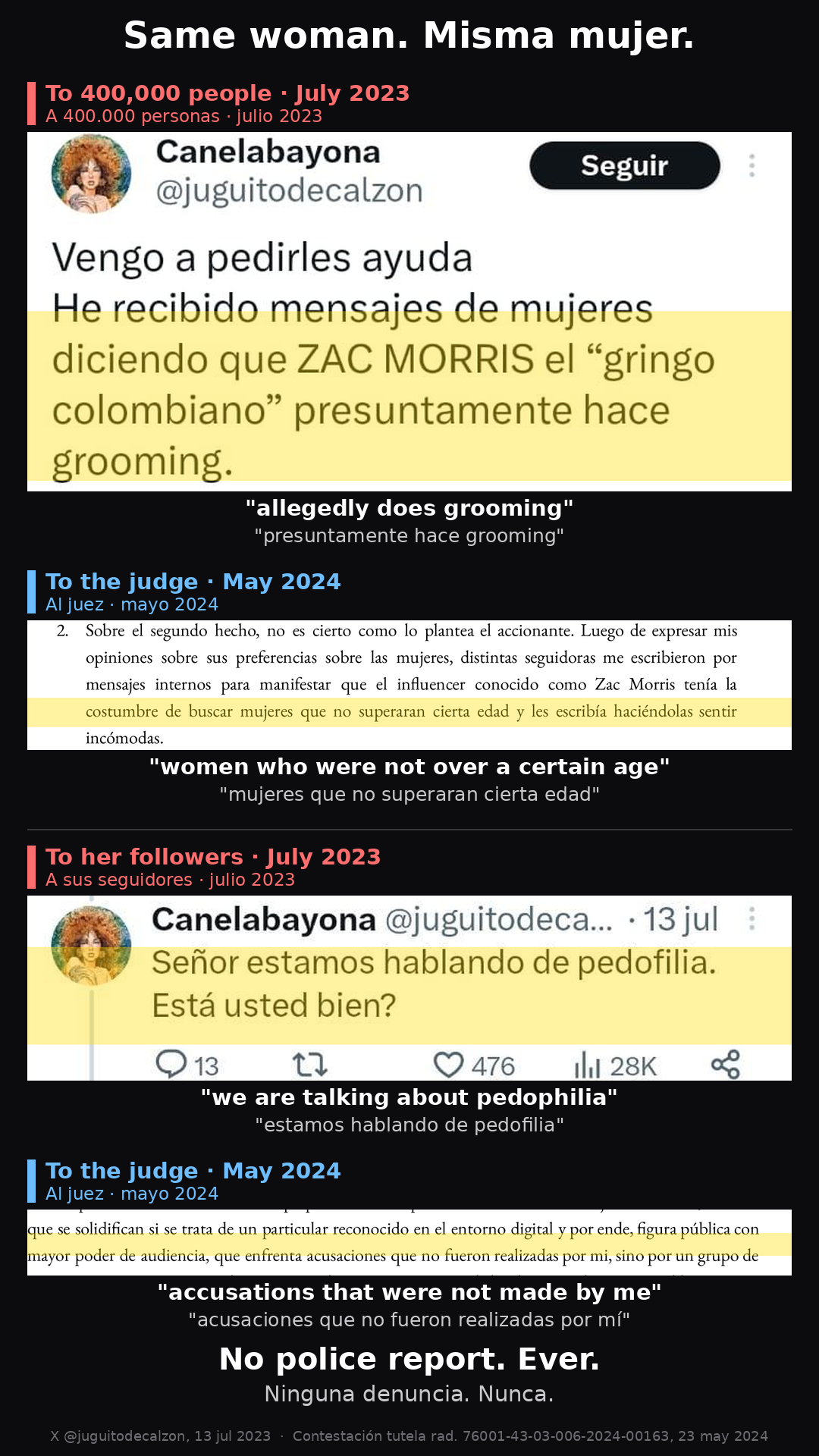 Side by side: her public posts and her court answer